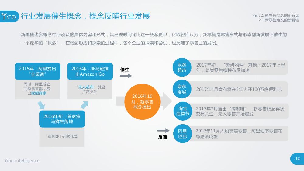 客人业商贸